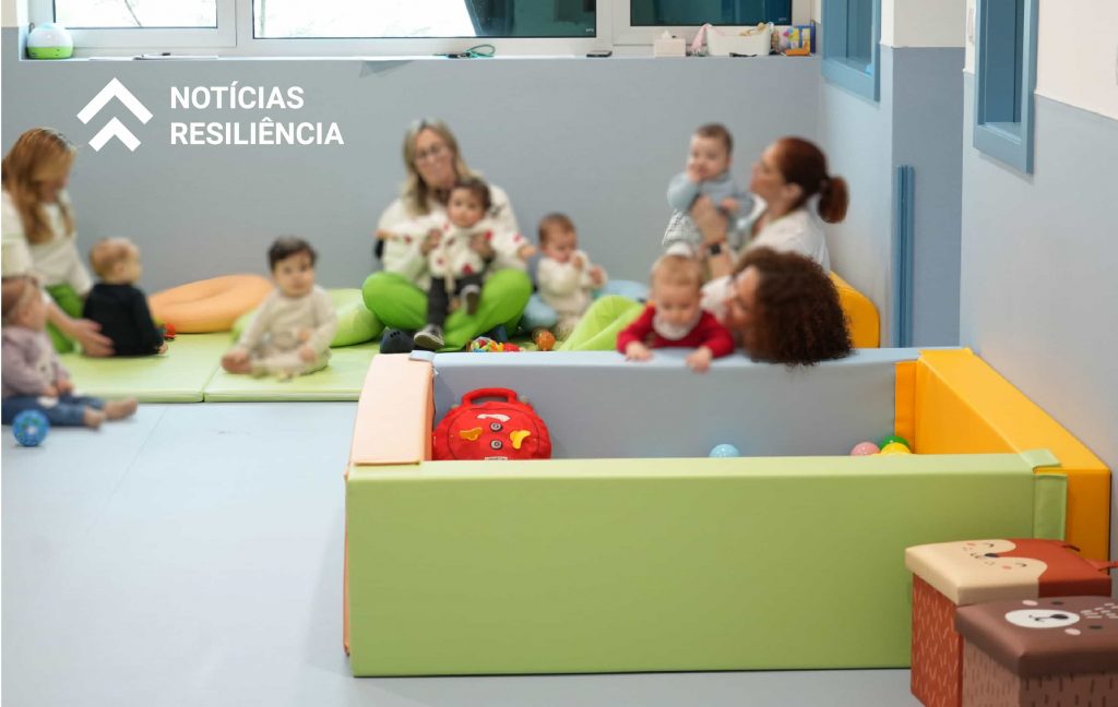 Plano de Recuperação e Resiliência - Recuperar Portugal