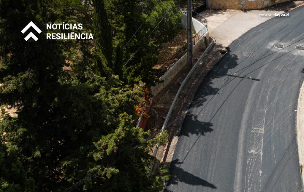 Plano de Recuperação e Resiliência - Recuperar Portugal