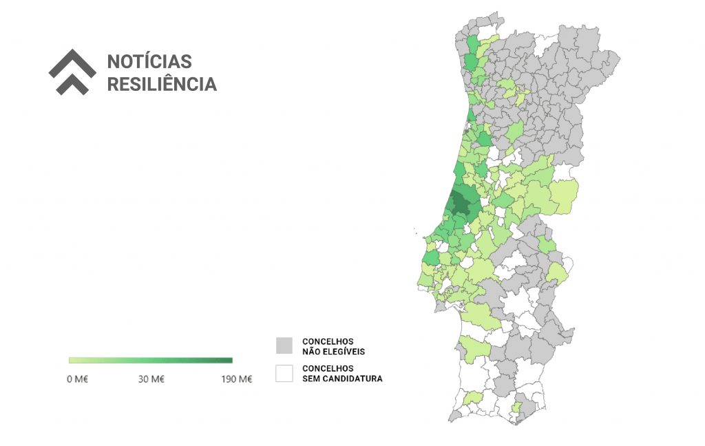 Plano de Recuperação e Resiliência - Recuperar Portugal